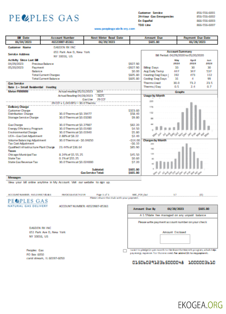 Facture commerciale du service public de gaz de l'Illinois Peoples Gas SCR